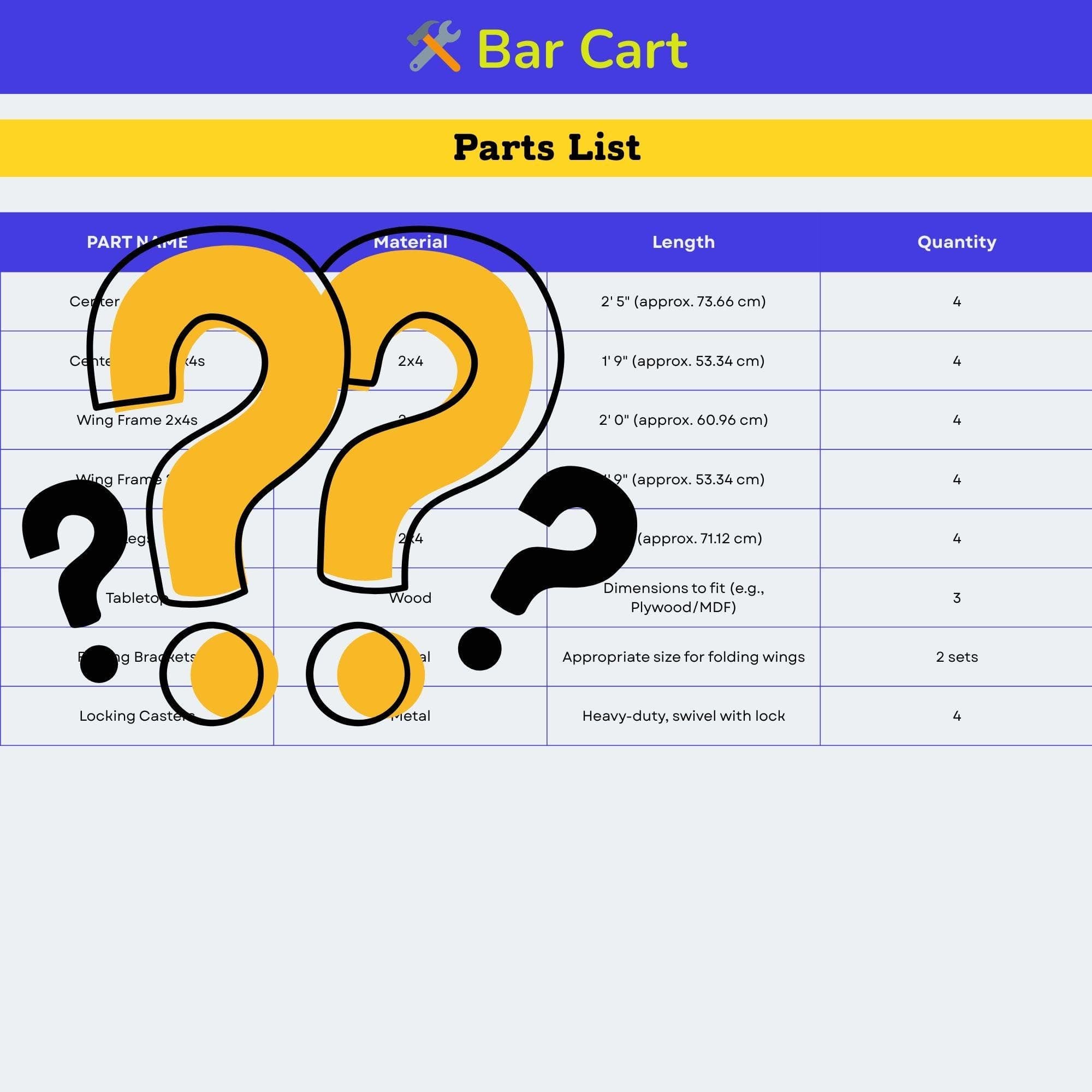 DIY Coffee Cart Plan | Versatile Bar, Charcuterie, Vendor Serving Station - view 6