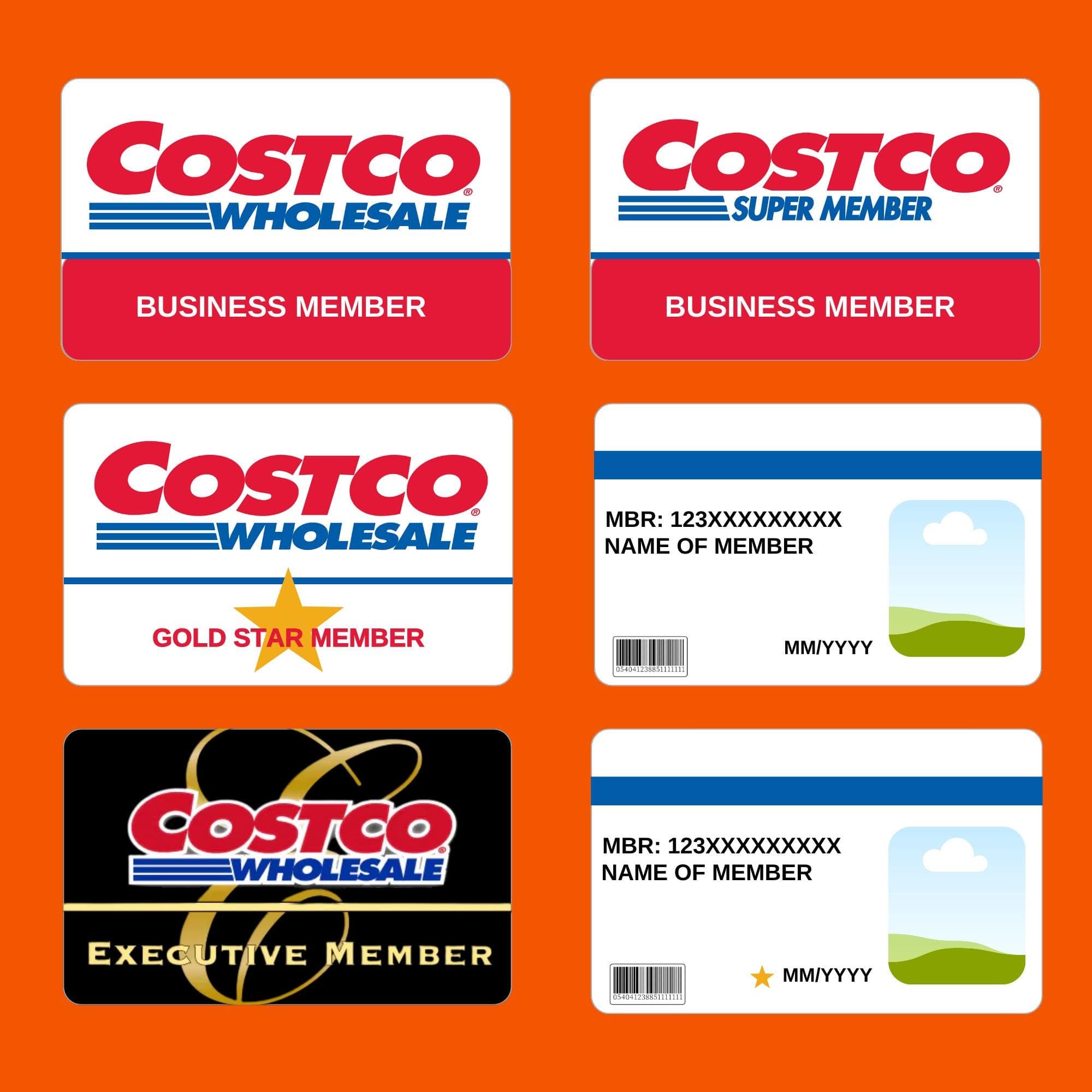 Customizable Costco Party Price Sign Canva Template - view 4
