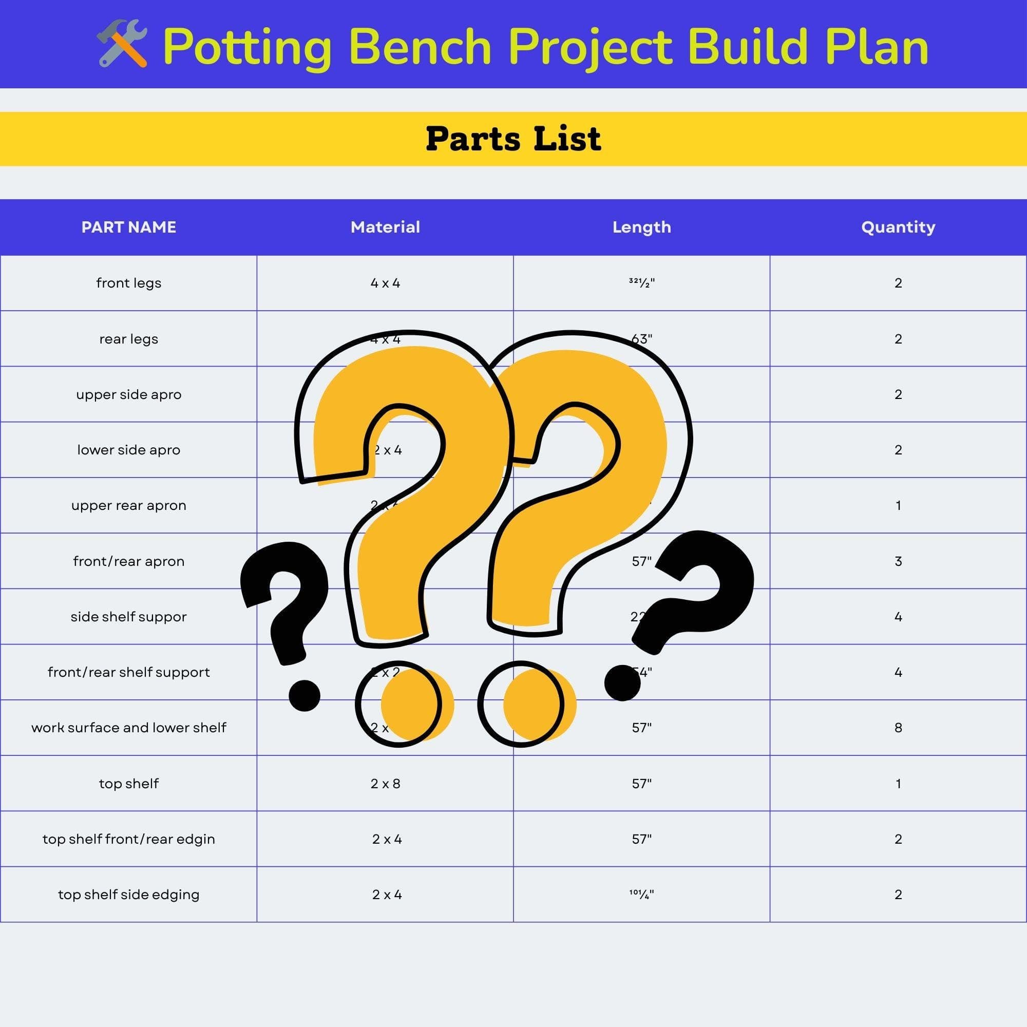 Rustic Potting Bench Plans | Outdoor Garden Workstation PDF - view 6
